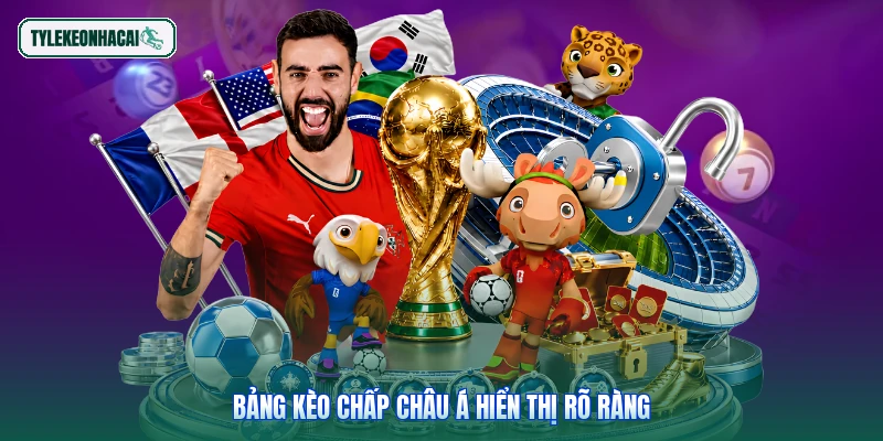 Bảng kèo chấp châu Á hiển thị rõ ràng